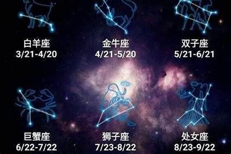 四月21星座|4月21日是什么星座？